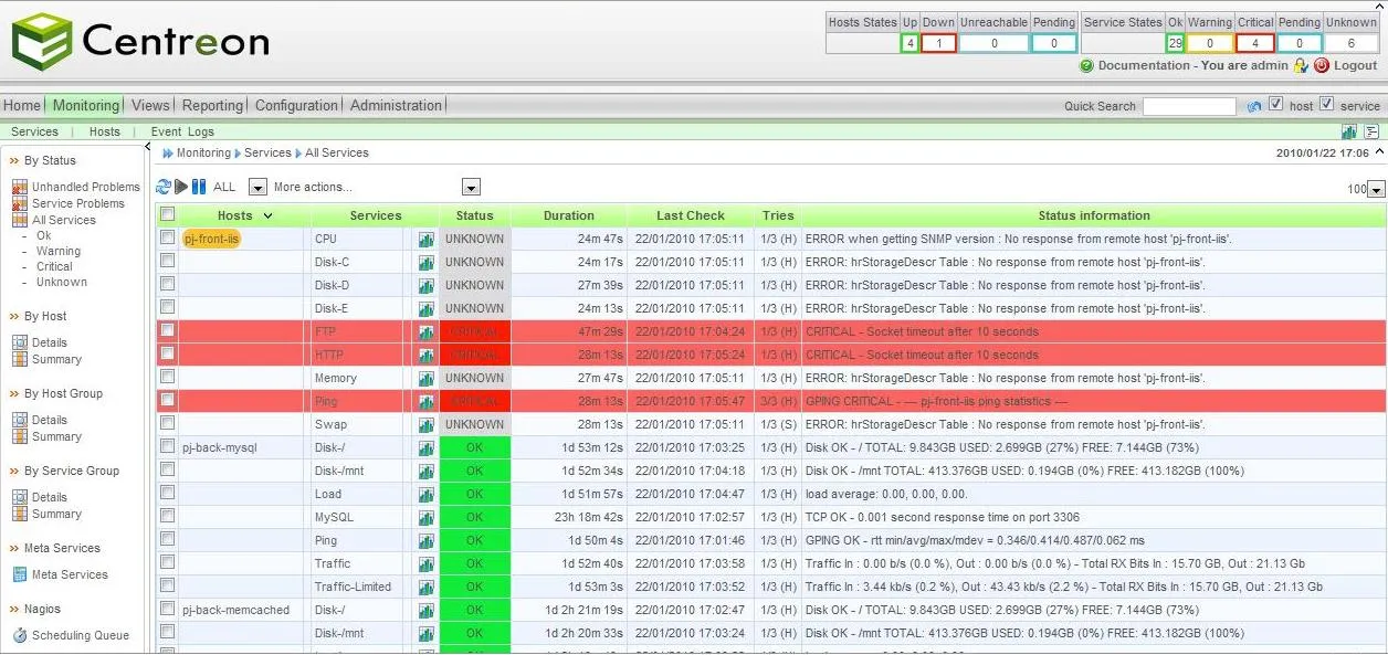Featured image of post Centreon / hostgroups / modĂšles dâhĂŽtes, la rĂ©ponse de Centreon Ă mon article