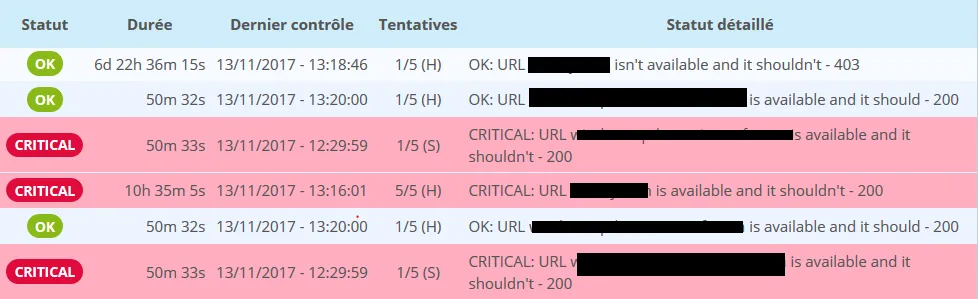 Featured image of post Monitorez le fait que les URLs bloquées sont bien bloquées par le proxy