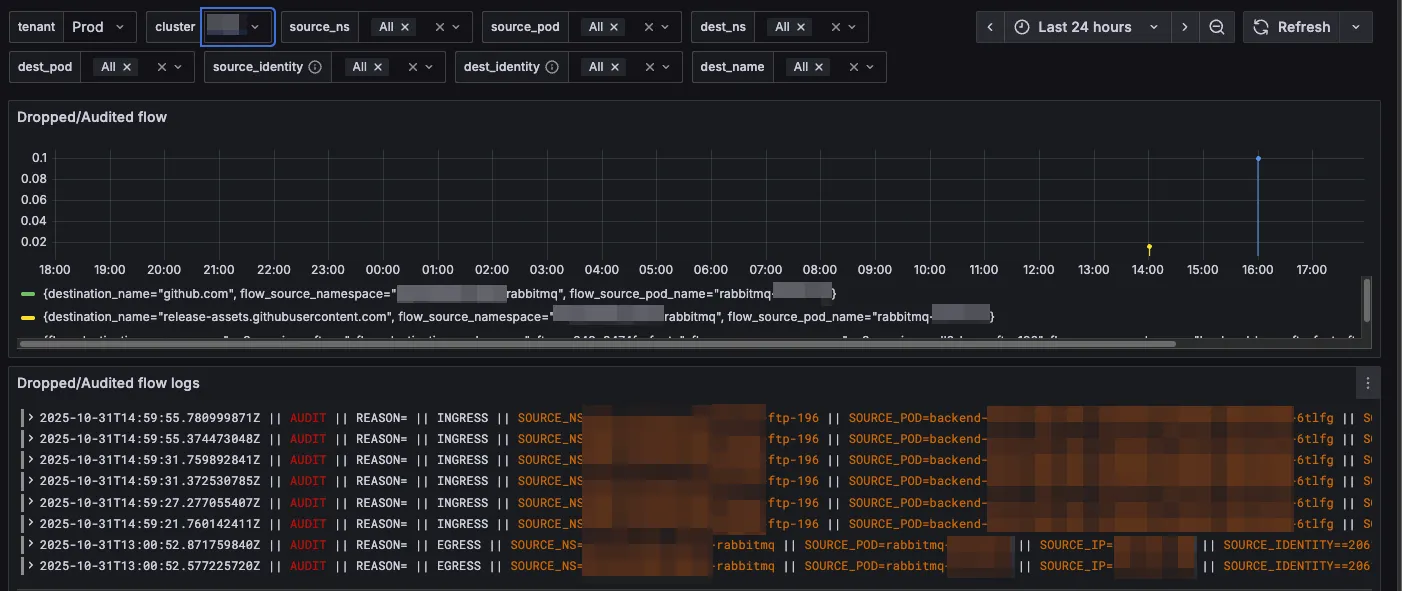 Featured image of post Un nouveau champ `log` pour les network policies Cilium : une idée de use case