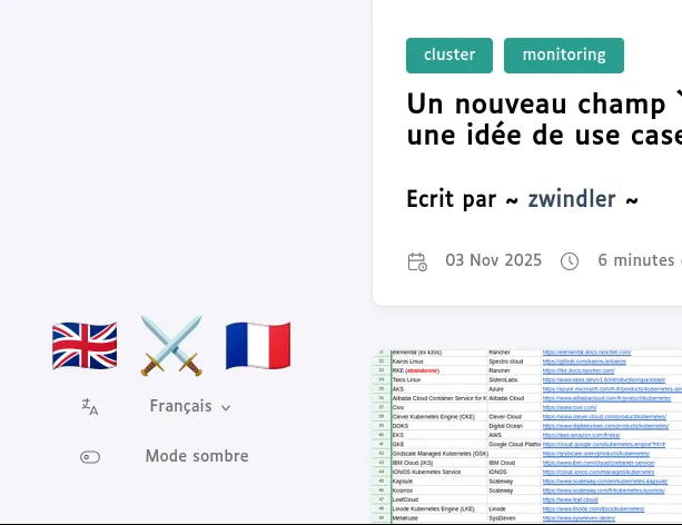 Featured image of post Ce blog est (enfin) multilingue