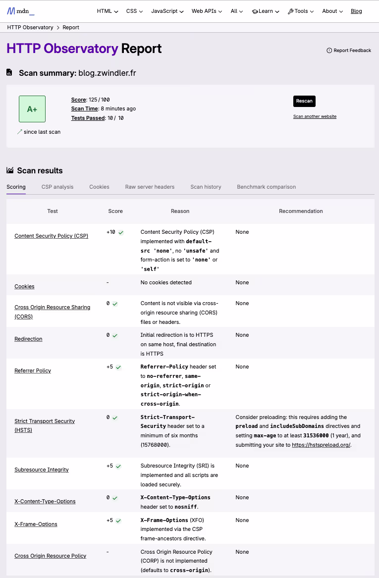 A+ sur HTTP Observatory